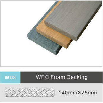 Хорошая цена Decking Uv настила Decking сопротивления напольного WPC деревянный пластичный составной онлайн